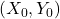 (X_0,Y_0)
