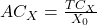 AC_X=\frac{TC_X}{X_0}