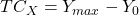 TC_X=Y_{max}-Y_0