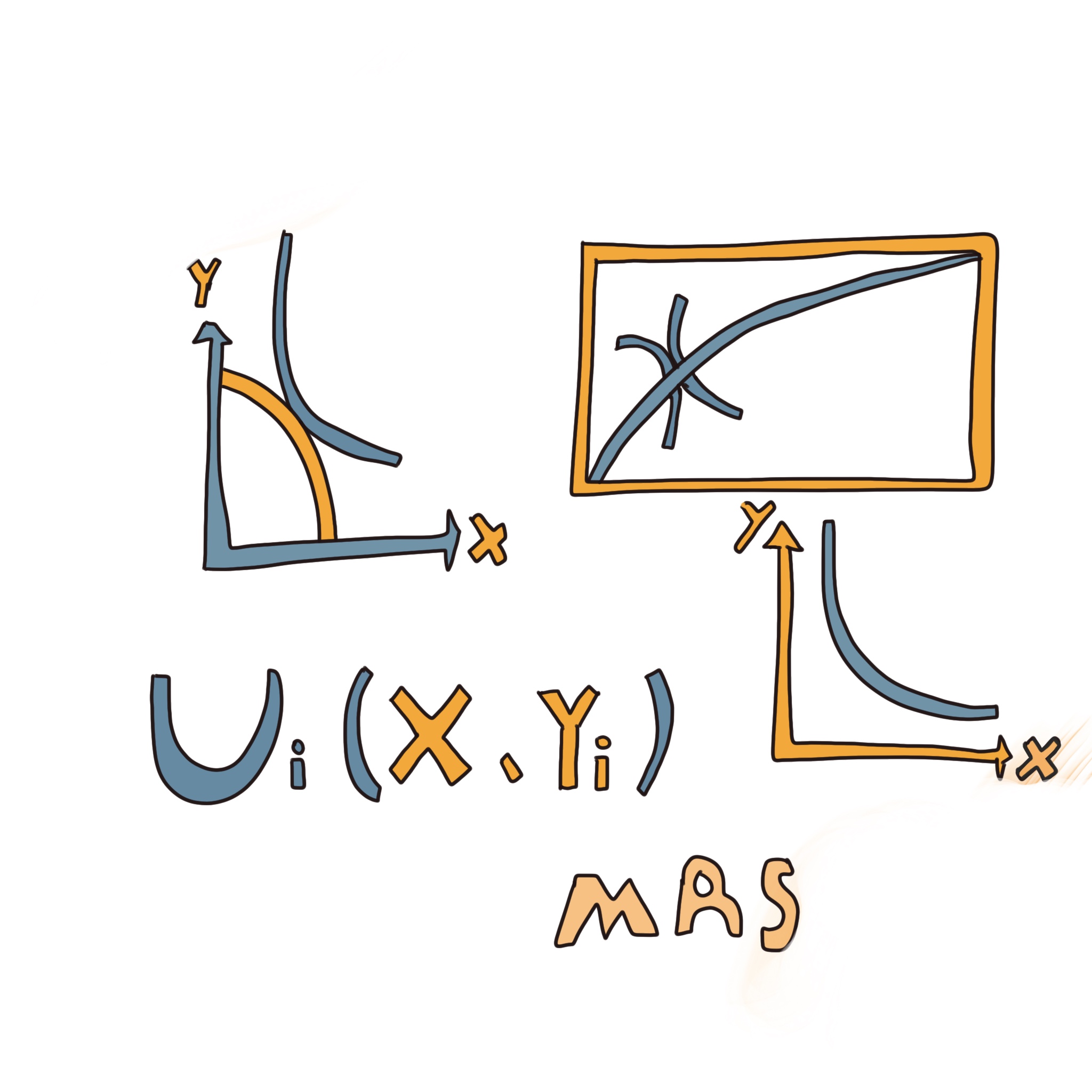 מיקרו כלכלה 1 | רייכמן 🛡️